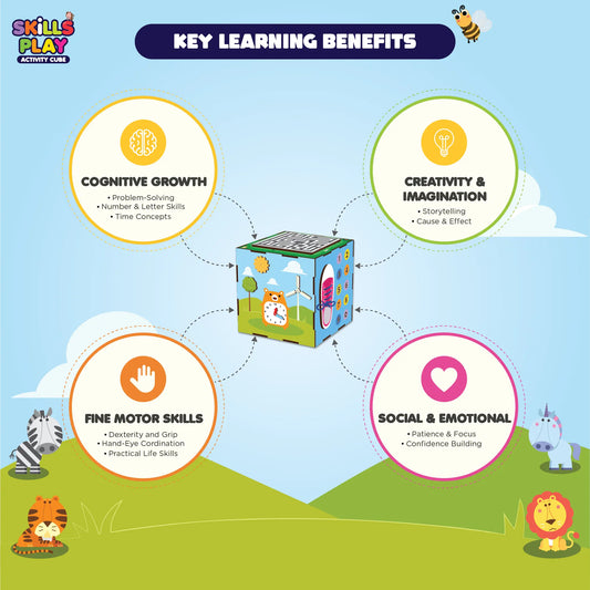 Exhale Skills Play Busy Cube for Kids Ages 1–6 | Montessori Activity Cube with Shape Sorter, Number & Animal Games, Spinning Wheels & Learning Panels | Educational Toy & Birthday Gift for Boys & Girls